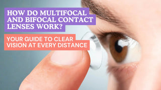 A finger holds a clear contact lens up to a brown eye with text about how bifocal contact lenses work.