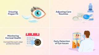 The Importance of Eye Health Checkups for Contact Lens Wearers