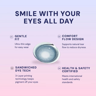 Macro shot of EyeCandys Doe Blue colored contact lens – airy blue shade with subtle limbal ring and delicate pattern detail for natural enlargement and bright, sparkling eyes.