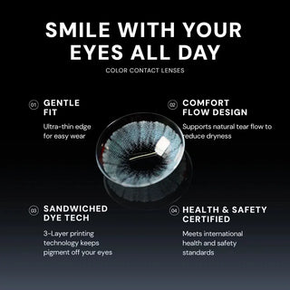 EyeCandys Shade Blue - EyeCandys