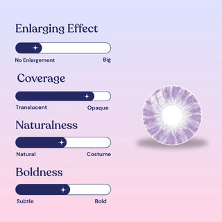 EyeCandys Shade Violet - EyeCandys