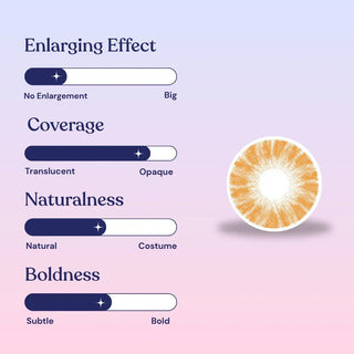 EyeCandys Shade Brown