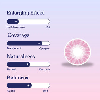 EyeCandys Shade Pink