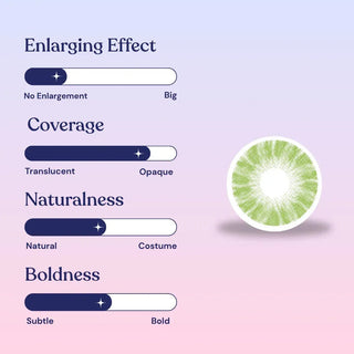 EyeCandys Shade Green