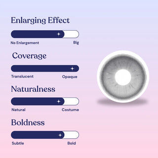 Macro shot of EyeCandys Bunnie Milky Ash Grey colored contact lens. Close-up showing silvery ash and creamy beige tones, delicate iris pattern, soft limbal ring, and natural luminous effect.