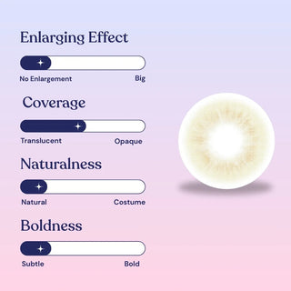 EyeCandys Cashmere Hazel