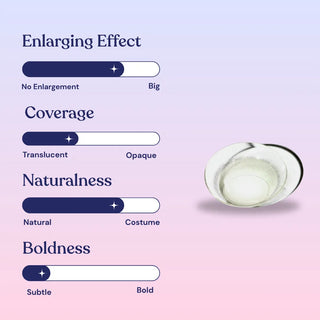 EyeCandys Amelie Earl Grey