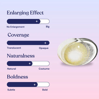 Macro shot of EyeCandys Dare to Be Hazel contact lens with 3/4 enlarging effect, 4/4 opaque coverage, 2/4 natural, and 3/4 bold green color for striking eyes