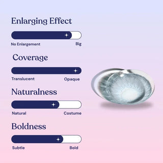 EyeCandys Desire Glacier Blue