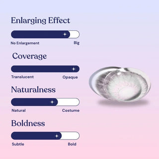 EyeCandys Desire Innocent White Grey