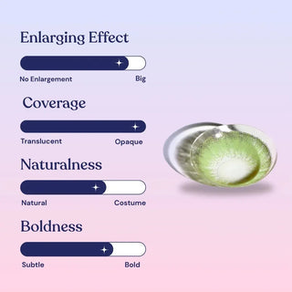 EyeCandys Desire Lush Green