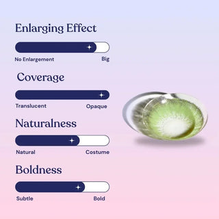 EyeCandys Desire Lush Green - EyeCandys