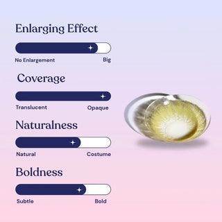 EyeCandys Desire Sandy Beige - EyeCandys