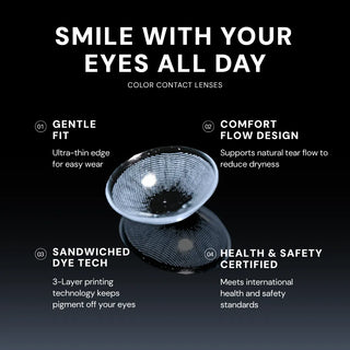 EyeCandys Glossy Blue