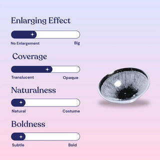 EyeCandys Glossy Blue - EyeCandys