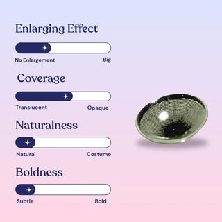 EyeCandys Glossy Green