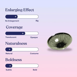 EyeCandys Glossy Green - EyeCandys