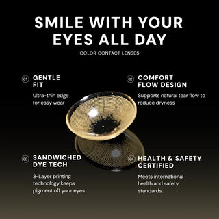 EyeCandys Glossy Hazel - EyeCandys