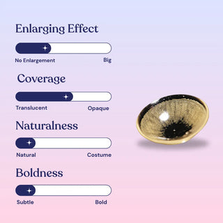 EyeCandys Glossy Hazel - EyeCandys