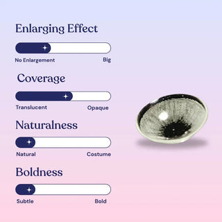 EyeCandys Glossy Ivory - EyeCandys