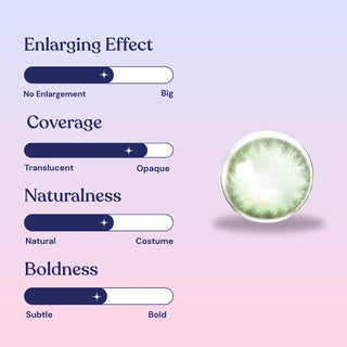 EyeCandys Isla Emerald Green - EyeCandys