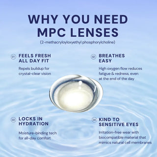 EyeCandys MPC contact lenses with 2-methacryloyloxyethyl phosphorylcholine – all-day fresh fit, breathable design, moisture-locking hydration, and irritation-free wear for sensitive eyes