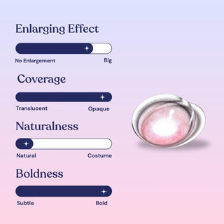 Close‑up macro of EyeCandys Powerglow Reddish Pink contact lens with bright pink color and natural coverage design.