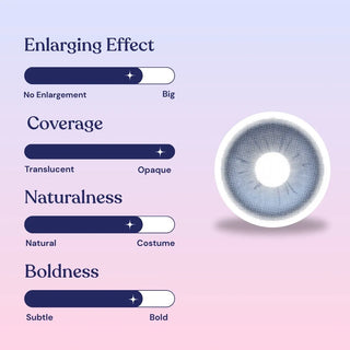 Eyecandys Bunnie Jelly Blue prescription colored contact lenses, big eye enlarging effect with opaque bold coverage