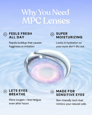 Why You Need MPC Lenses - chart