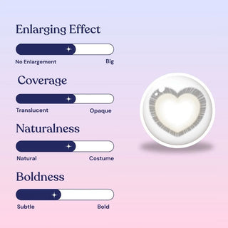 Close-up of EyeCandys Brown Heart contact lens â showcases enlarging effect, iris coverage, natural appearance, and bold beige-brown heart-shaped design for a warm, romantic, and eye-catching look.