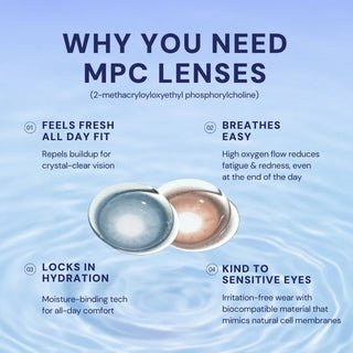 Close-up photo showing EyeCandys contact lens with MPC polymer technology for enhanced moisture retention, all-day comfort, and clear, fresh wear.