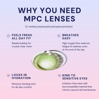 Macro shot of EyeCandys Desire Lush Green Toric contact lens – detailed green lens design for astigmatism