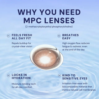 EyeCandys Doe Golden Brown contact lens with MPC technology benefits, highlighting all-day fresh fit, breathable oxygen flow, hydration lock, and comfort for sensitive eyes