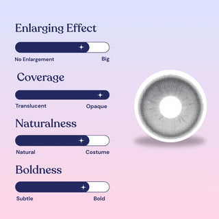 Eyecandys Milky Ash prescription colored contact lenses, big eye enlarging effect with opaque bold coverage