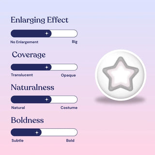 Macro shot of EyeCandys Pink Star contact lens – detailed view showing enlarging effect, iris coverage, natural appearance, and bold pastel pink star design for a dreamy, doll-eyed look.