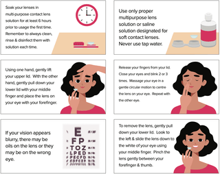 A six-panel guide illustrating contact lens care steps for colored contacts. Panels cover soaking lenses in solution, using the correct liquid, proper lens insertion techniques, checking placement if vision is blurry, and the proper removal method.