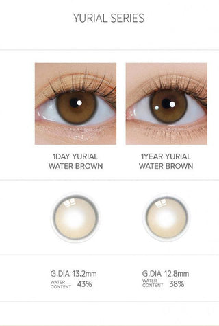i-DOL Yurial Water Brown 1-Day (10pk) Colored Contacts Circle Lenses - EyeCandys
