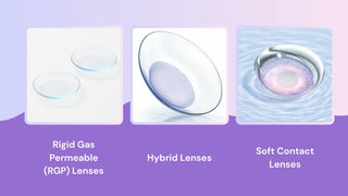 Different Materials Used to Make Contact Lenses | EyeCare Guide