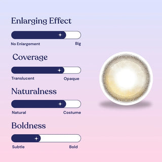EyeCandys Sunlit Hazel colored contact lens macro shot, showcasing detailed iris pattern and vibrant hazel hue.