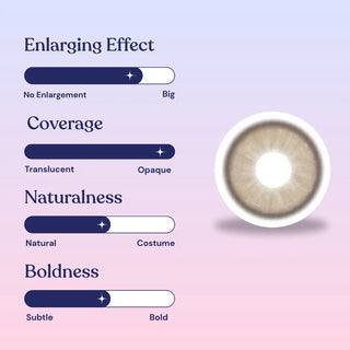 Macro shot of EyeCandys Doe Golden Brown colored contact lens. Close-up showing warm honey-brown iris, intricate iris pattern, soft limbal ring, and natural luminous effect for realistic eye enhancement.