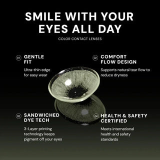 EyeCandys Glossy Green - EyeCandys