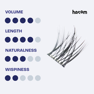 Hasom First Touch pestañas en clusters - Glossy 03