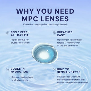 Eyecandys Bunnie Jelly Blue MPC prescription colored contacts, breathable design, locks in hydration, comfortable for sensitive eyes