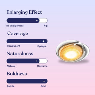 Macro shot of EyeCandys PowerGlow Brown contact lens showing enlarging effect, opaque coverage, bold and costume-inspired natural look.